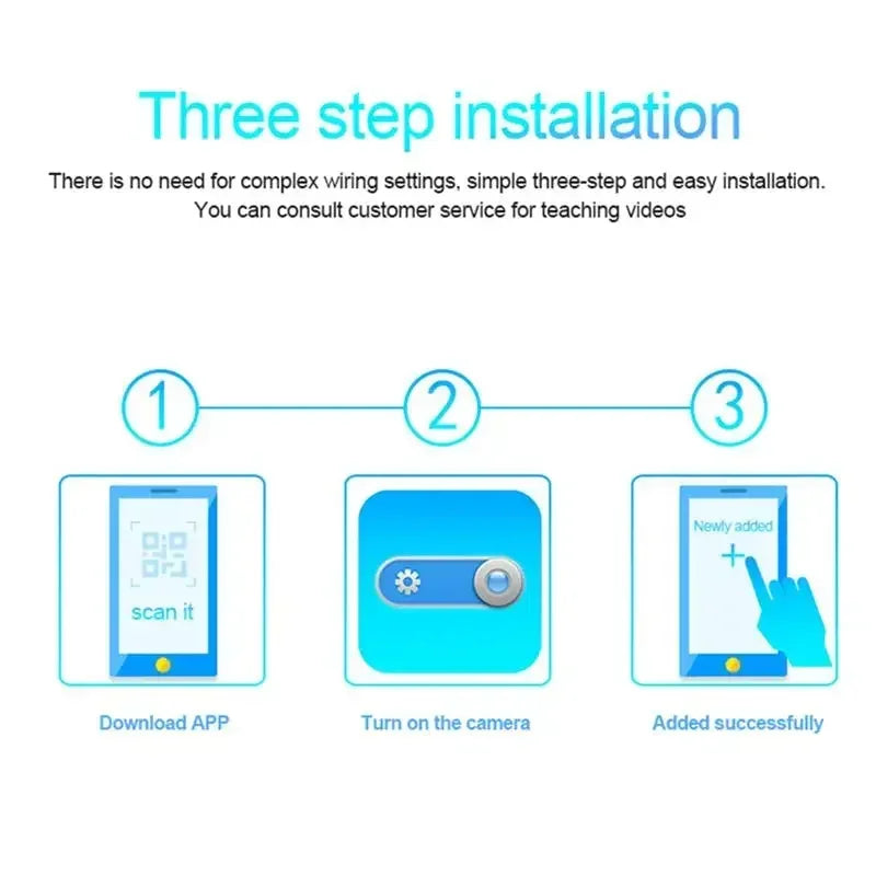 4K Mini WiFi Security Camera – Night Vision, Motion Detection & Remote Viewing